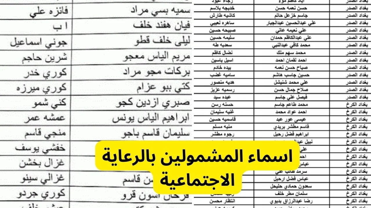 Pdf كشوفات أسماء المشمولين بالرعاية الاجتماعية الوجبة الأخيرة لكل المحافظات العراقية عبر منصة مظلتي 2023