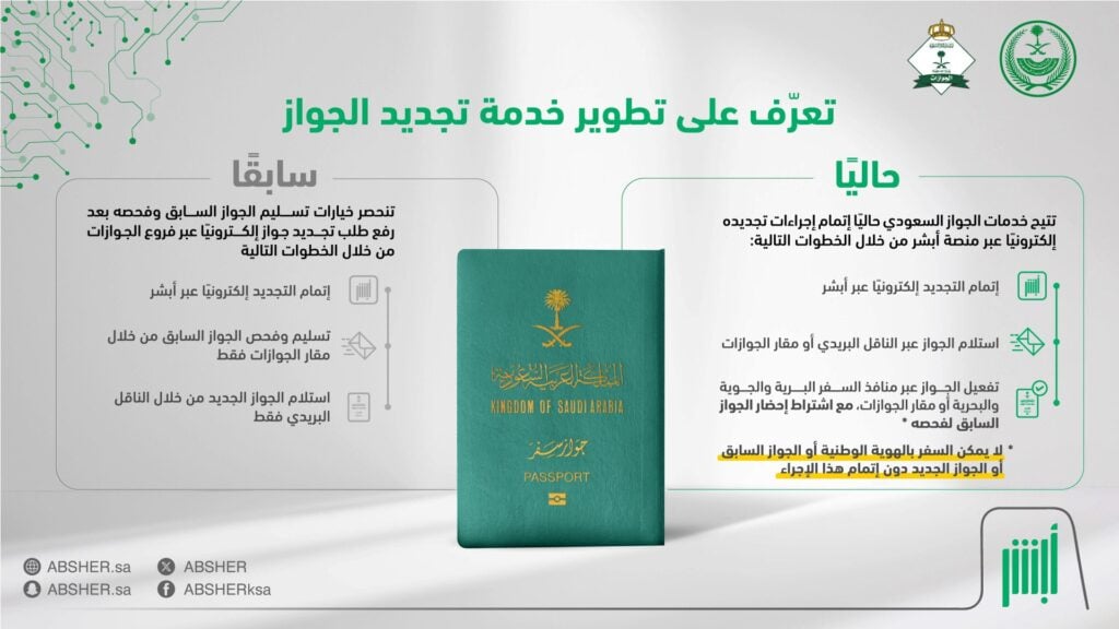تعرف على تطور خدمة تجديد جواز السفر.. تطور مهم يمنعك من السفر إلا بعد التجديد عام 2024