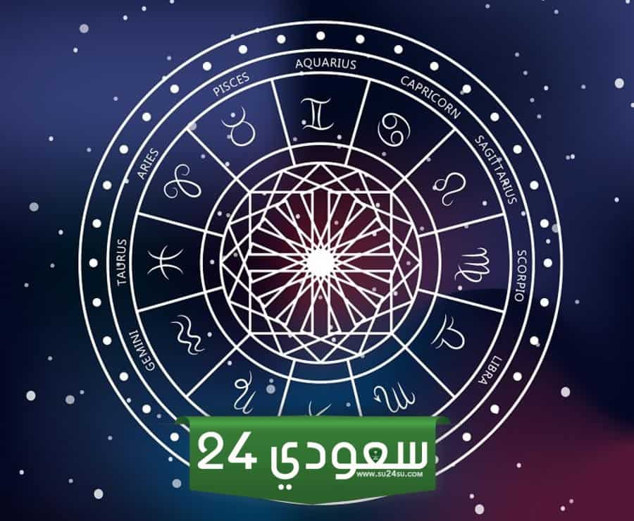 طريقة استخراج الخريطة السنوية وأبرز المعلومات عنها