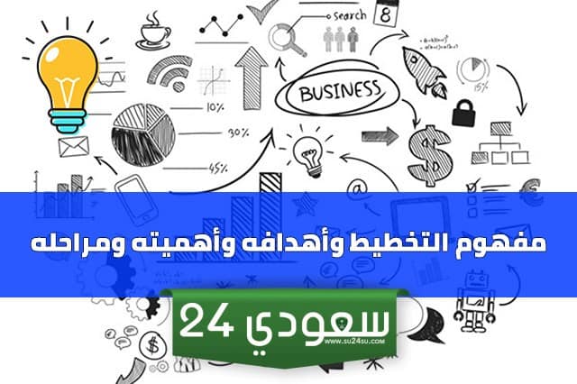 أهداف التخطيط ما الاهداف التي يساعد التخطيط على تحقيقها