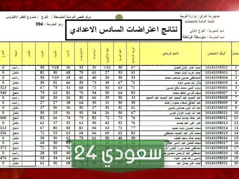 نتائج اعتراضات السادس الاعدادي