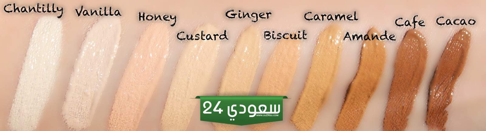 ازاي اختار درجة الكونسيلر