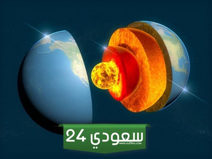 بحث عن الغلاف الصخري بالمقدمة والخاتمة جاهز للطباعة