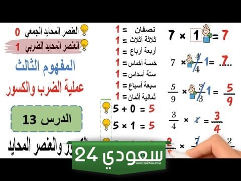 ما هو العنصر المحايد في الجمع