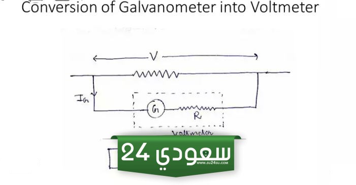 مميزات وعيوب الجلفانومتر