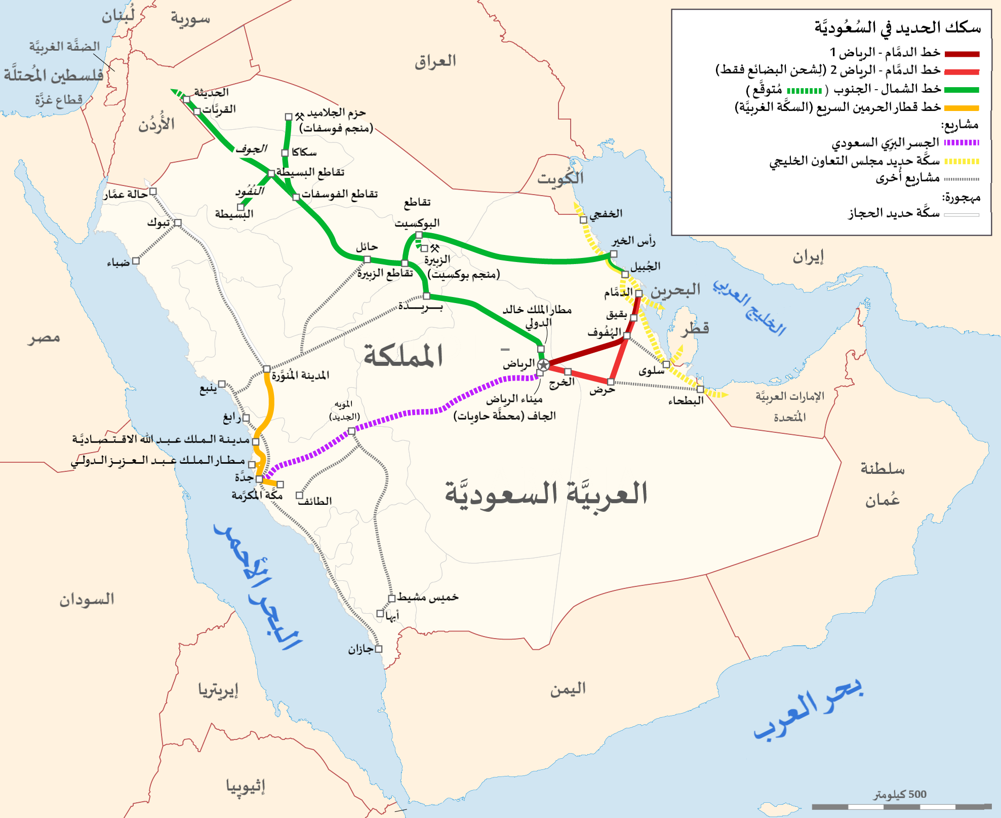 خريطة السكك الحديدية السعودية