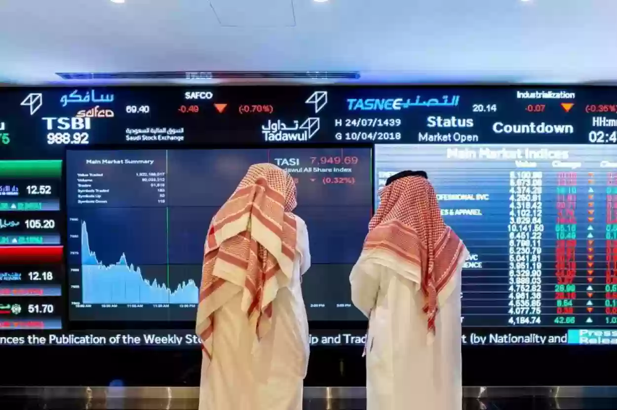 افضل منصة لتداول الاسهم في السعودية وشركات التداول المرخصة فيها لعام 2024