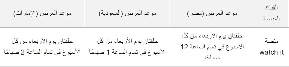 مواعيد عرض مسلسل حالة خاصة والقنوات الناقلة له