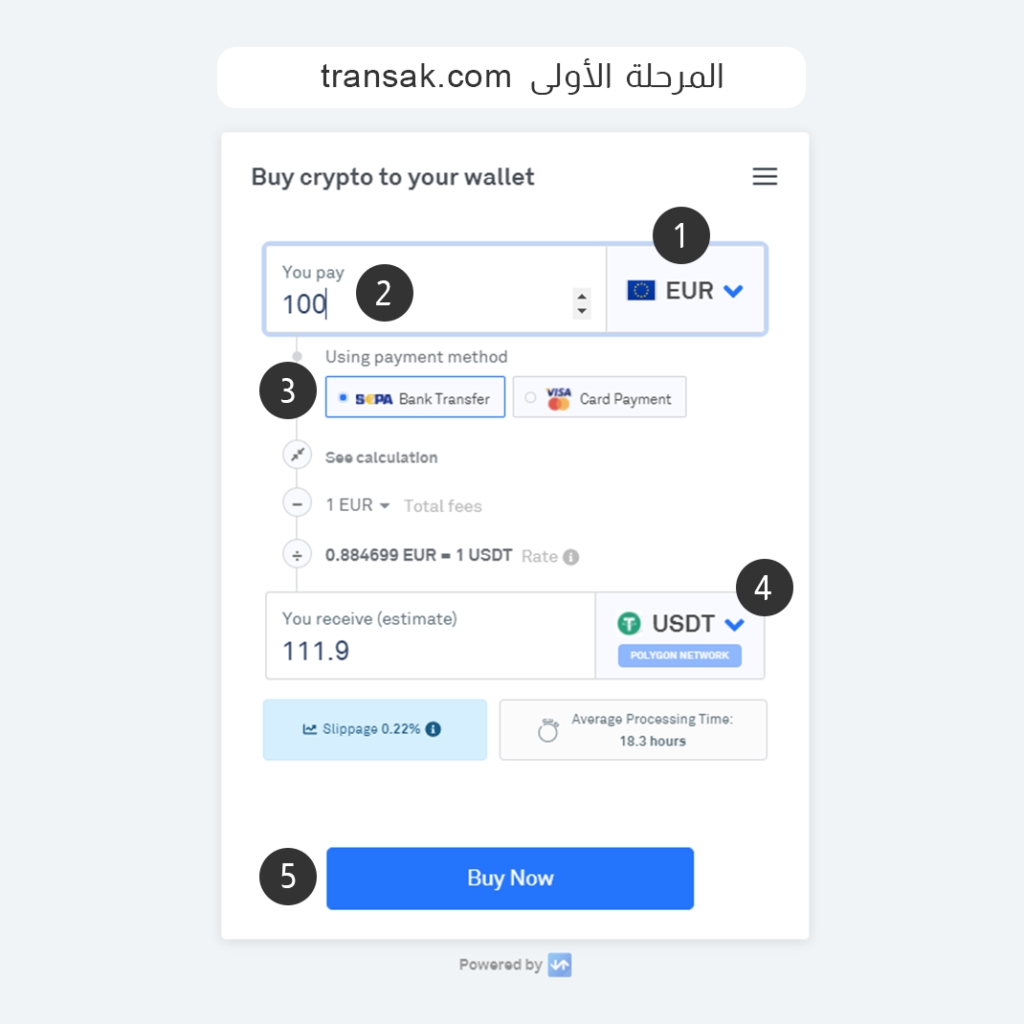 تحويل الأموال من أوربا إلى سوريا