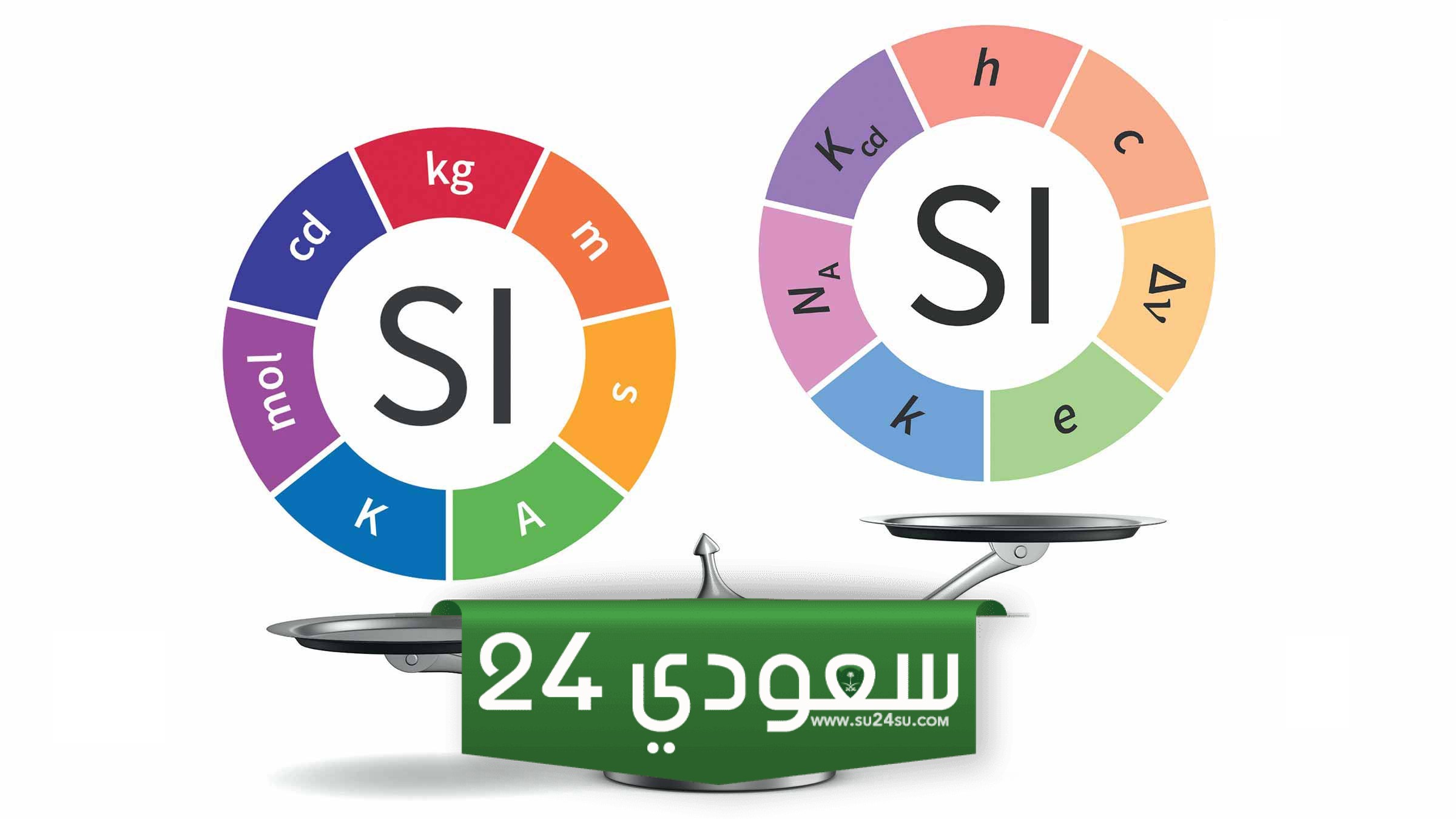 بحث عن النظام الدولي للوحدات