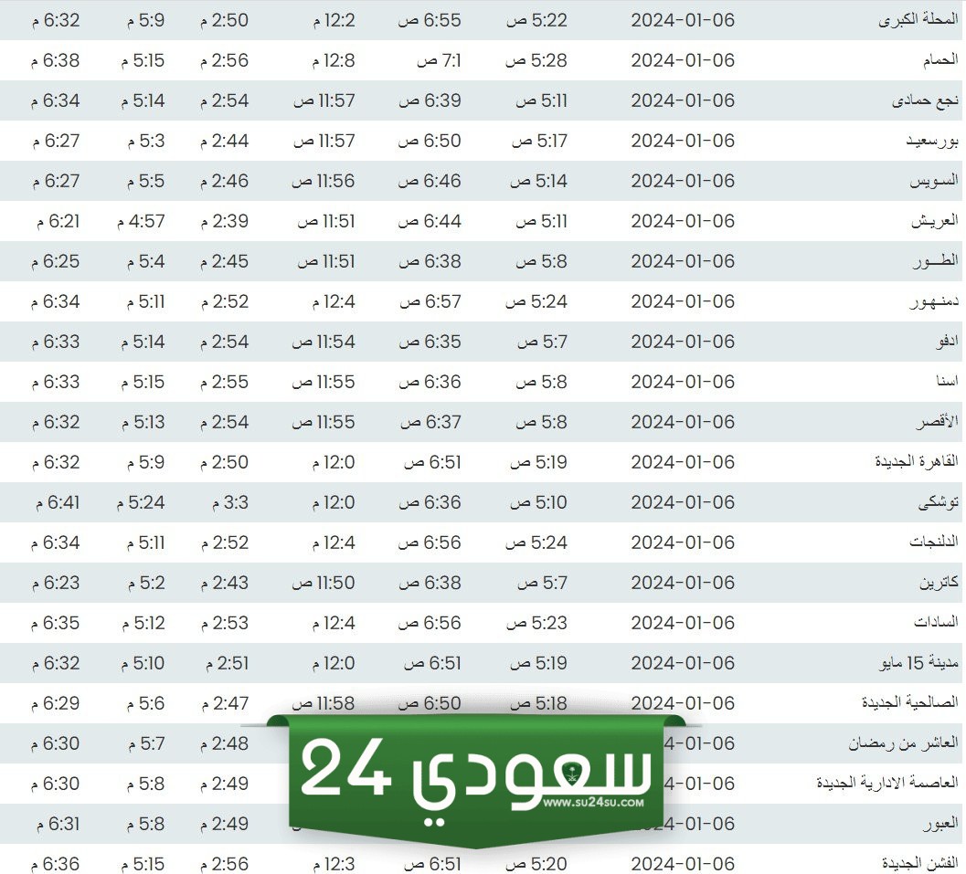 مواقيت الصلاة اليوم في القاهرة والمحافظات