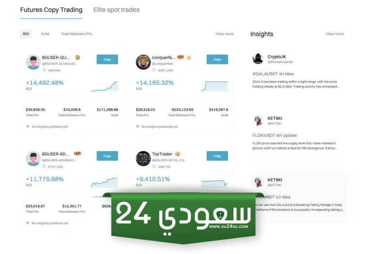 نسخ التداول على Bitget