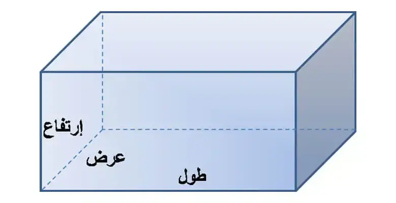 بحث عن المستطيل