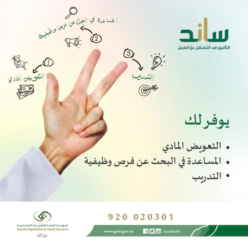 رقم ساند الموحد المجاني