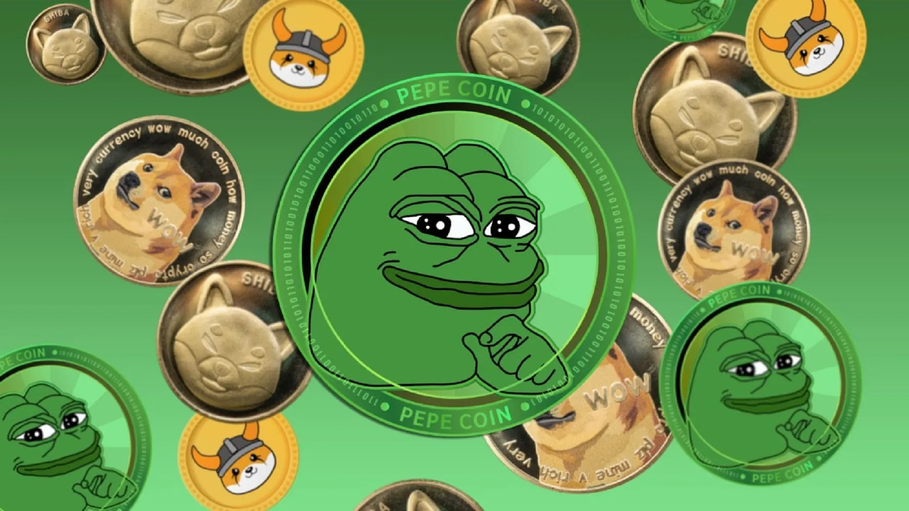 سعر عملة ميمية جديدة