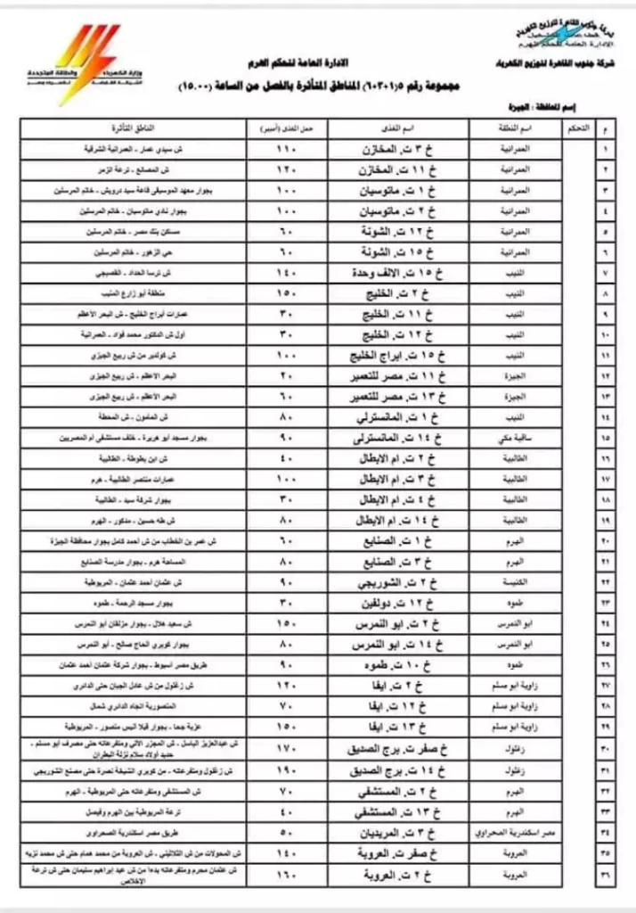 مواعيد قطع الكهرباء في فيصل والهرم