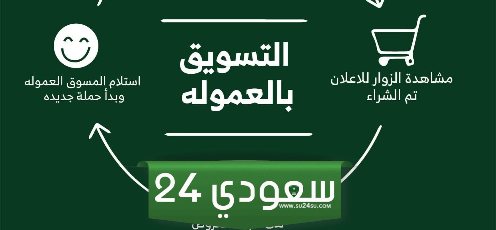 التسويق الالكتروني بالعمولة