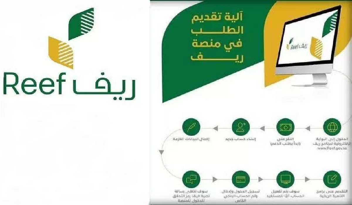 رابط التسجيل في دعم ريف 1444/1445