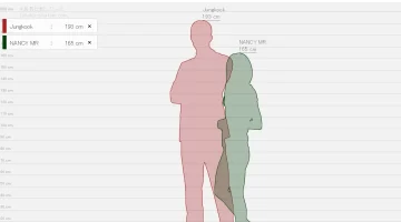 قياس الطول بين شخصين للاندرويد والايفون hikaku-sitatter
