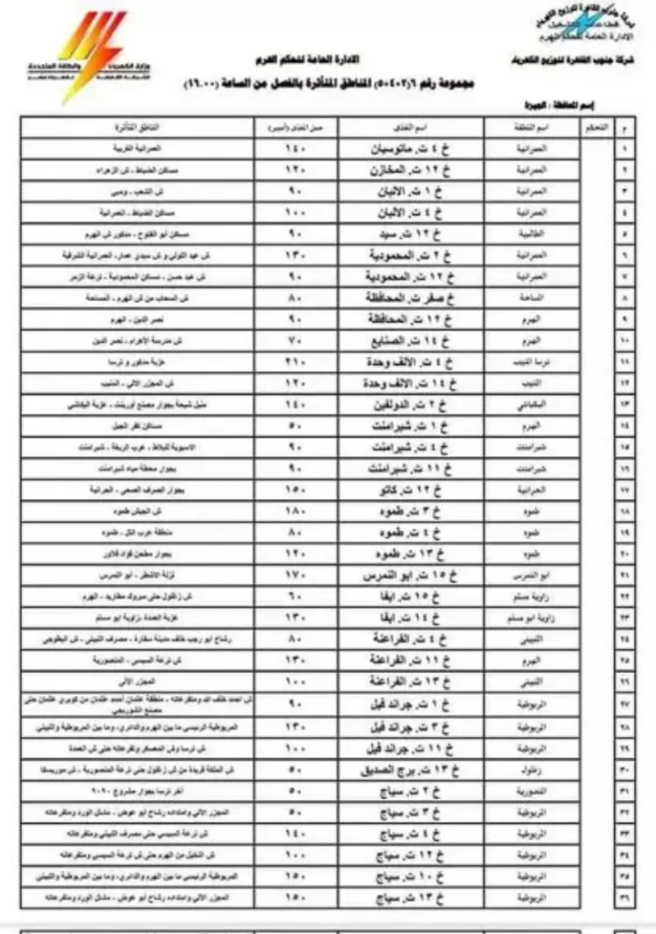 مواعيد قطع الكهرباء في فيصل والهرم