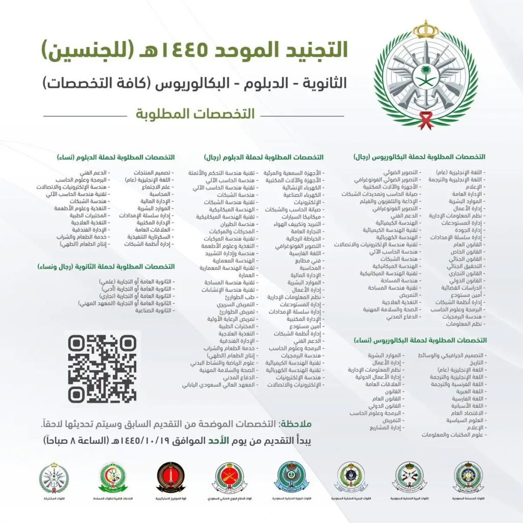 موعد التجنيد الموحد للجنسين بالسعودية 1445 للجنسين والتخصصات المطلوبة