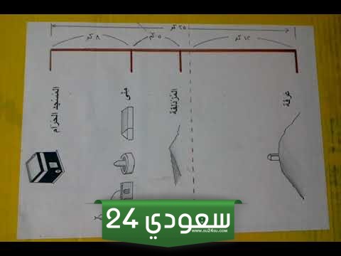 كم المسافة بين مكة ومنى