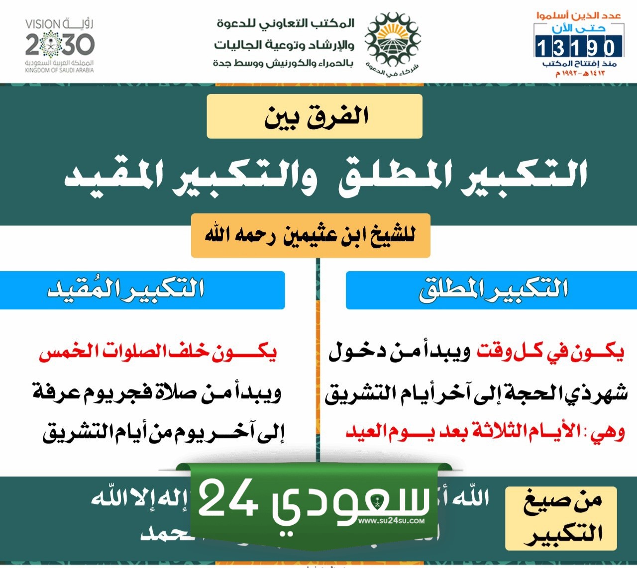 ما الفرق بين التكبير المطلق والمقيد في عيد الأضحى