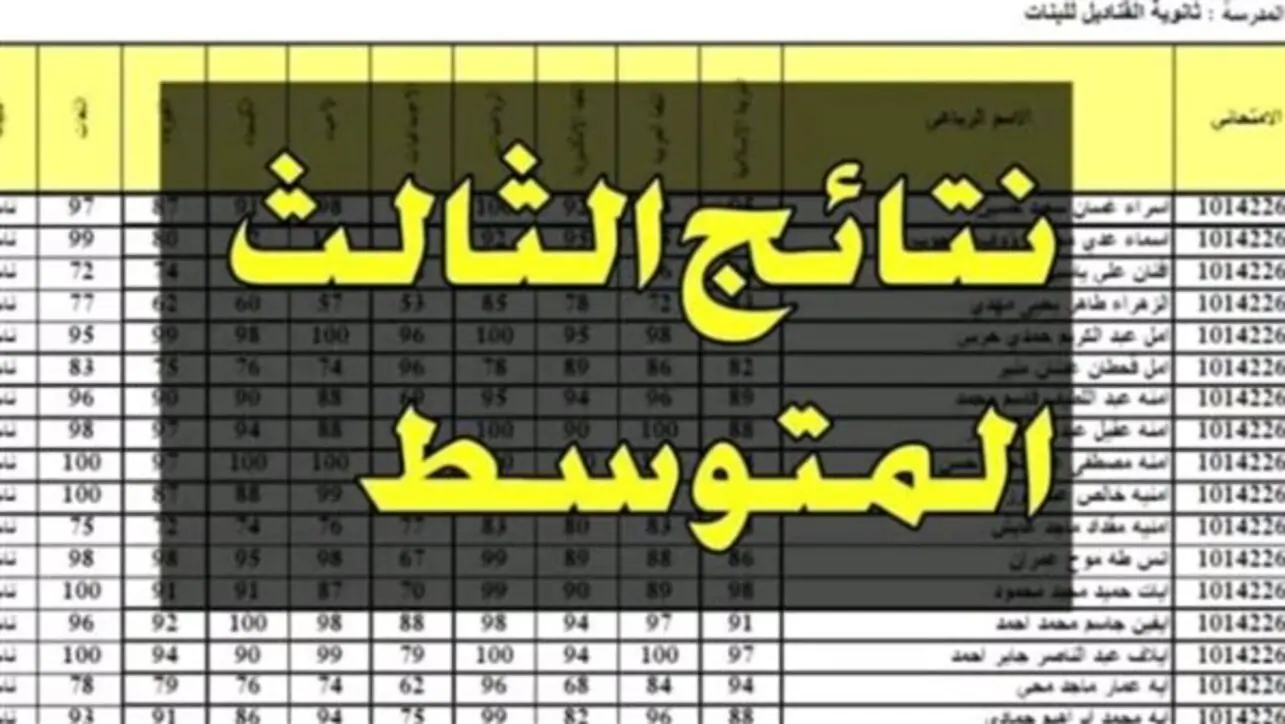 كشوفات نتائج الصف الثالث متوسط 2024 صلاح الدين موقع نتائجنا results.mlazemna.com