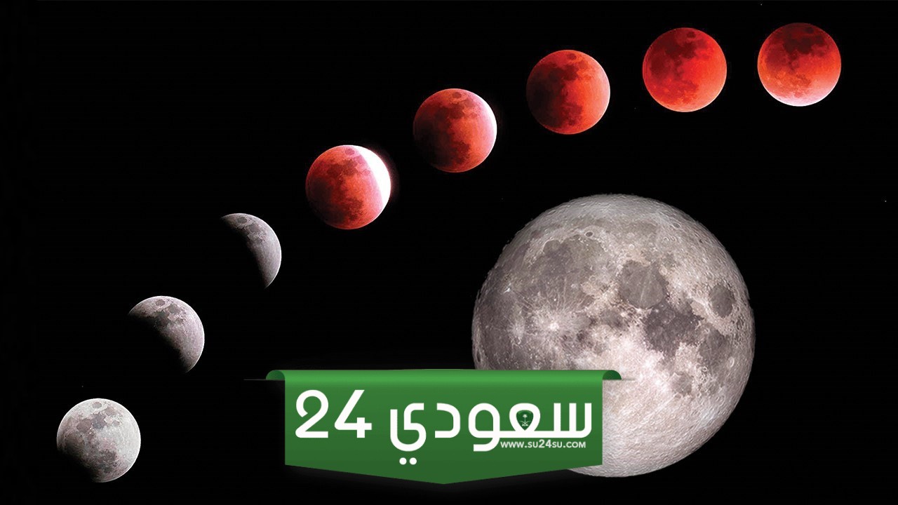 هل النظر الى الخسوف يضر العين