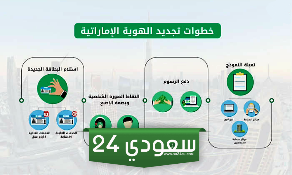 كيف اجدد الهويه الاماراتيه اون لاين؟
