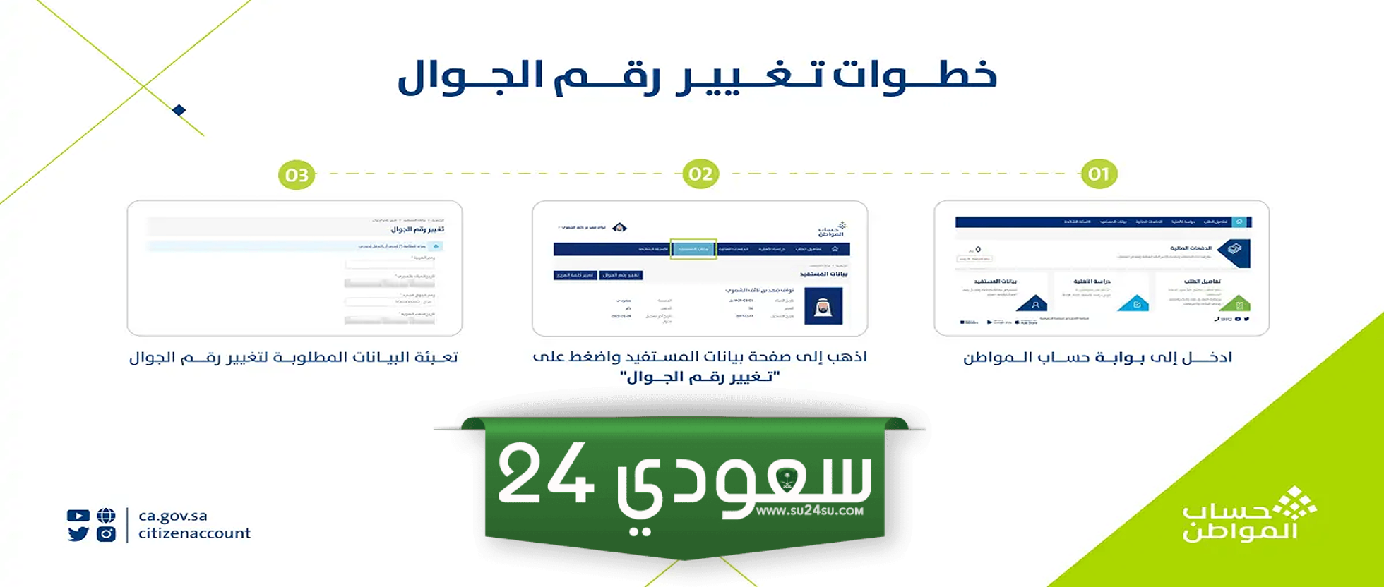 6 خطوات تمكنك من تغيير رقم الجوال عبر تطبيق حساب المواطن 1446 