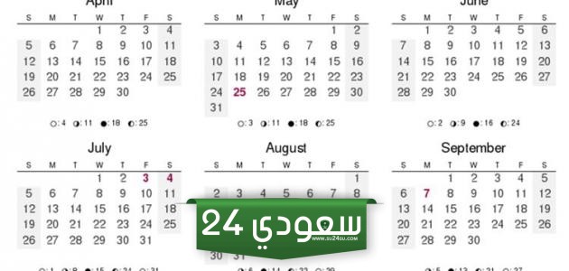 كم عدد ايام السنة الهجرية