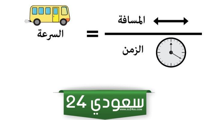 تعريف السرعة