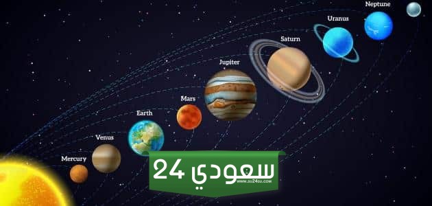 تفسير حلم رؤية الكواكب بالعين المجردة