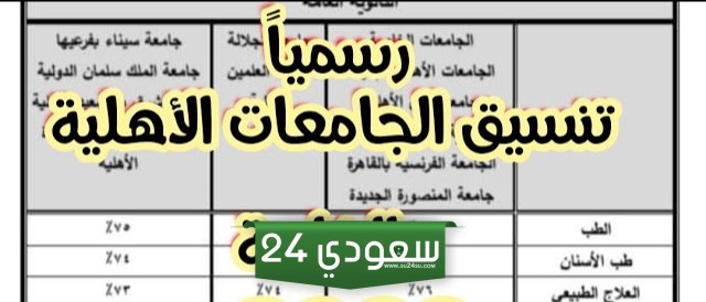 خطوات الدخول على موقع التنسيق