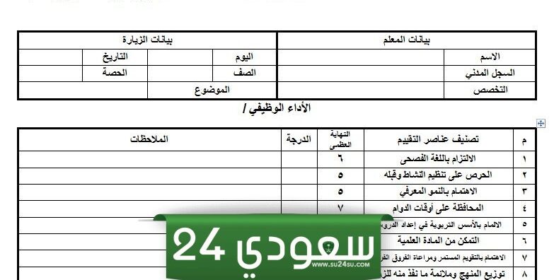 استمارة تقويم الأداء الوظيفي للمعلمين 1446 pdf جاهزة للتحميل