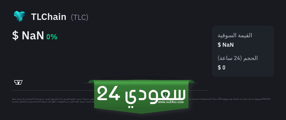 قد تتراجع مسيرة ارتفاع عملة TLC بسبب تدفقات الخروج القياسية