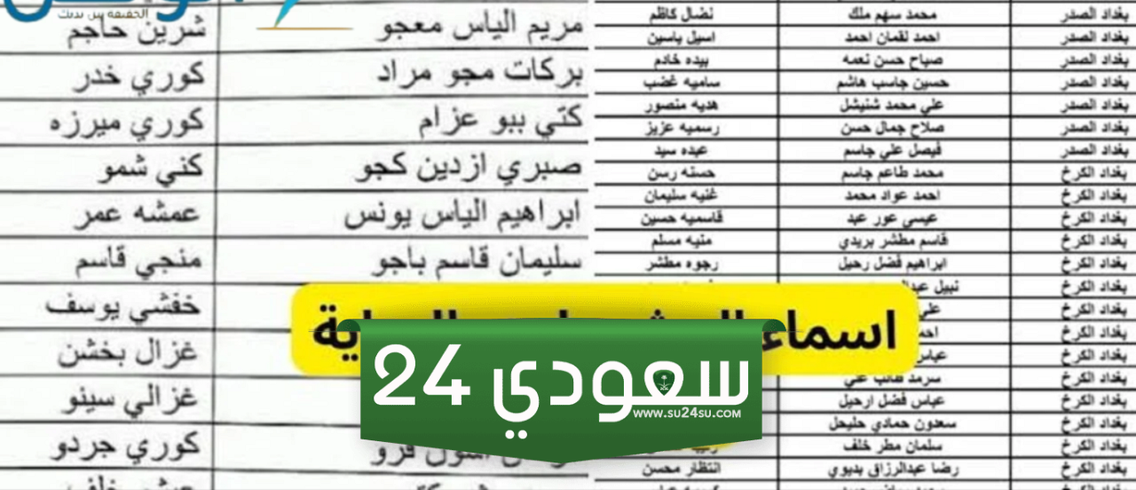 من هنا.. أسماء المشمولين بالرعاية الإجتماعية الوجبة السابعة والأخيرة 2024