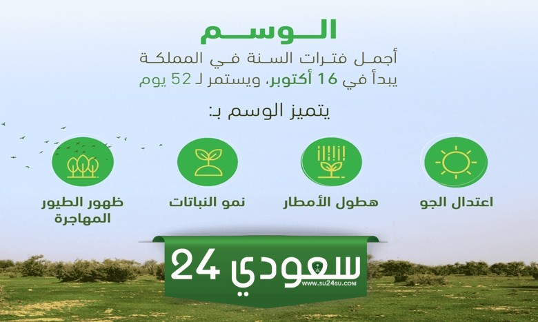 بداية الوسم 1446 اي الوسم