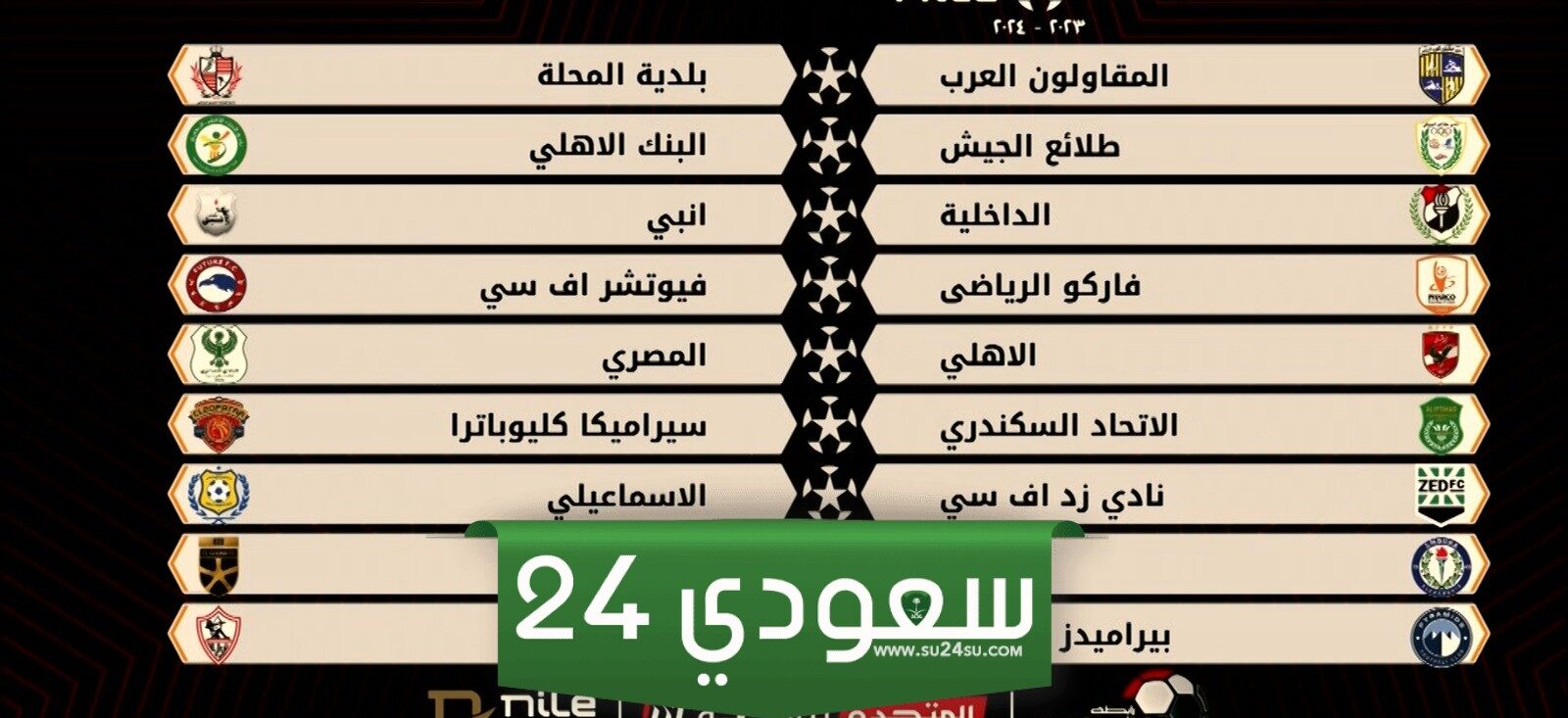 ماهو جدول مباريات الدوري المصري الجديد 2024؟ موعد مباريات الجولة الأولي