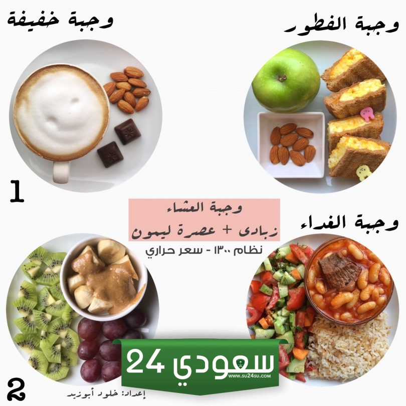 أفضل نظام غذائي مميز لخسارة الدهون