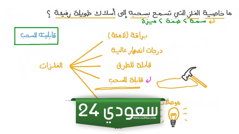 من صفات الفلزات اللمعان وقابليتها للطرق والتشكيل صواب ام خطأ