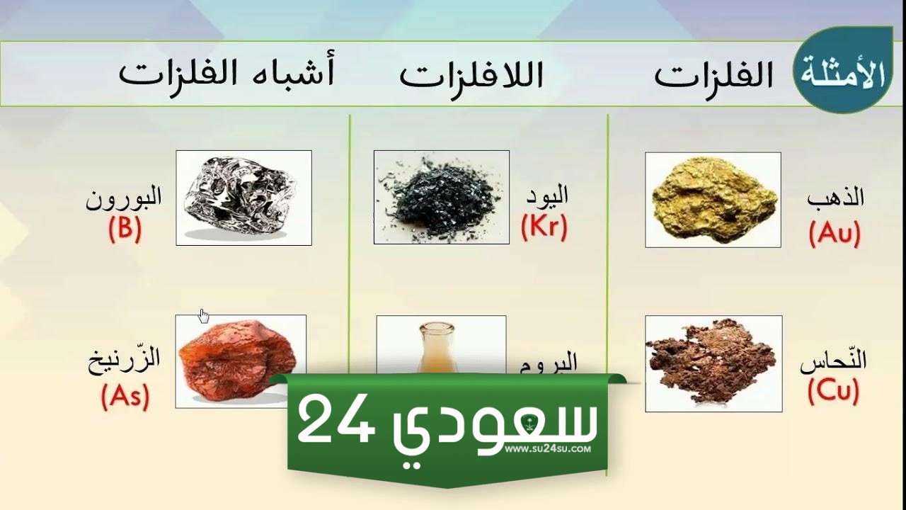 هل يتكون معظم جسم الانسان من فلزات او لا فلزات او اشباه الفلزات